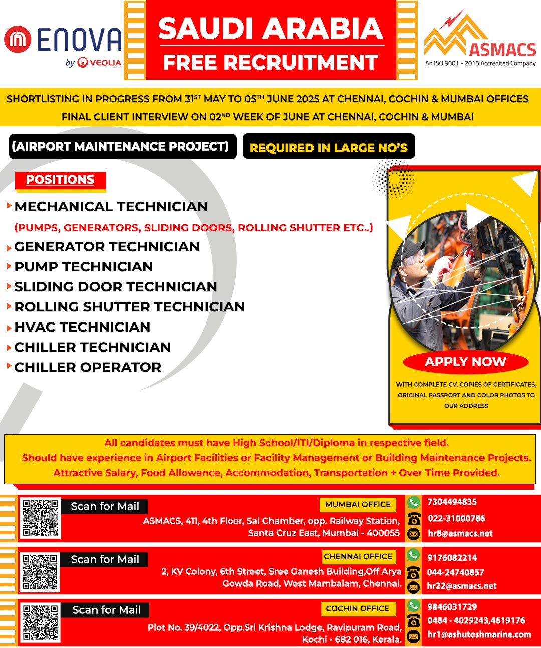 IMMEDIATE VACANCIES – SAUDI ARABIA