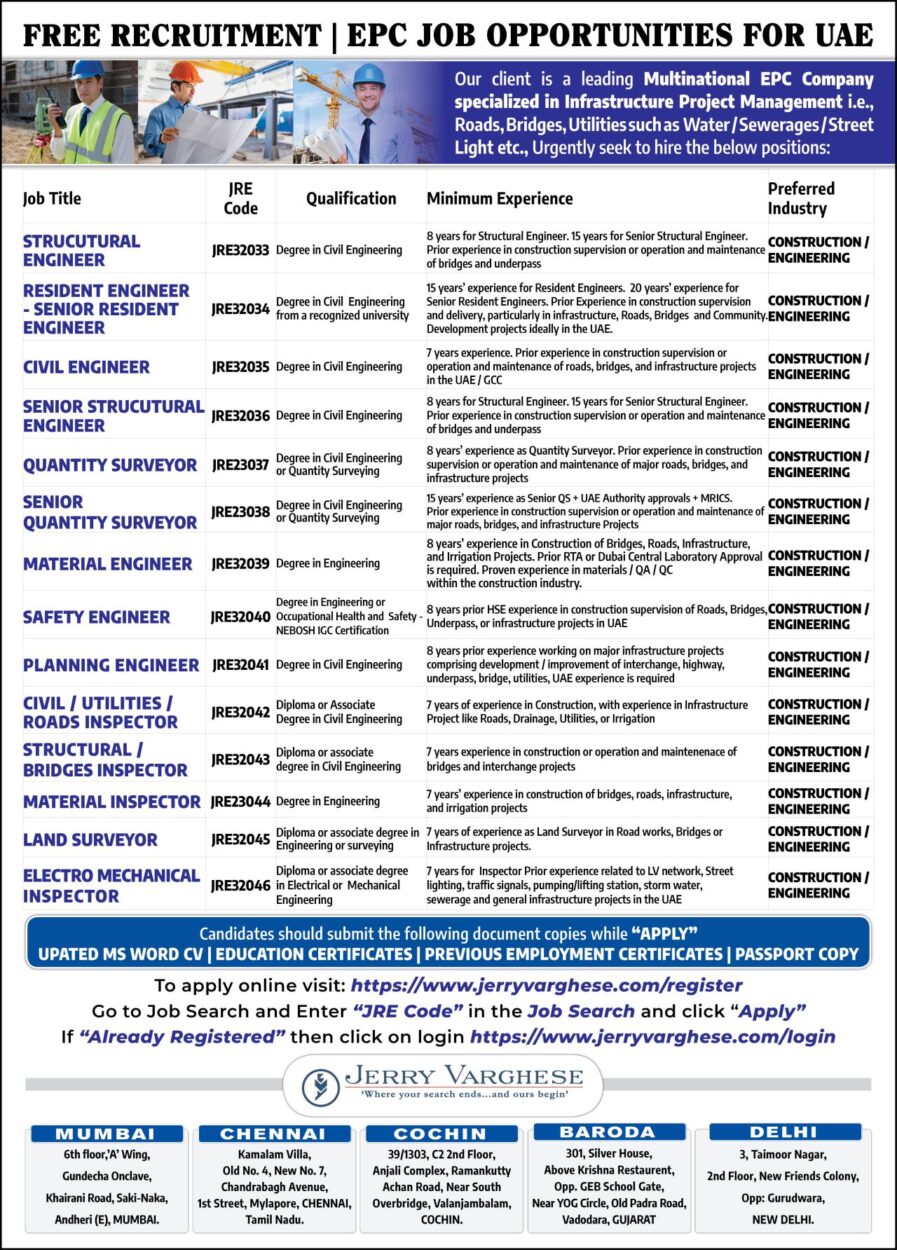 JOB OPPORTUNITIES FOR UAE