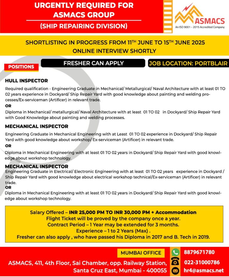 Jobs in Ship Repairing