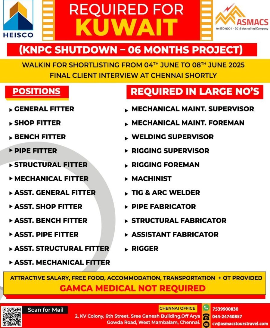 URGENT REQUIREMENT FOR KUWAIT