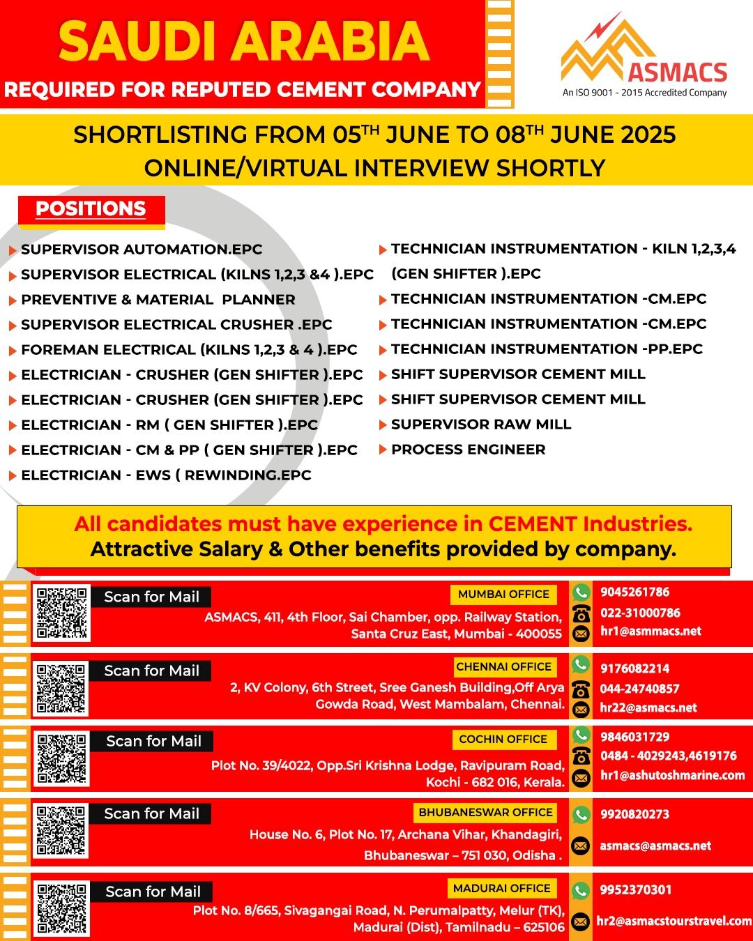 URGENT REQUIREMENT FOR SAUDI ARABIA